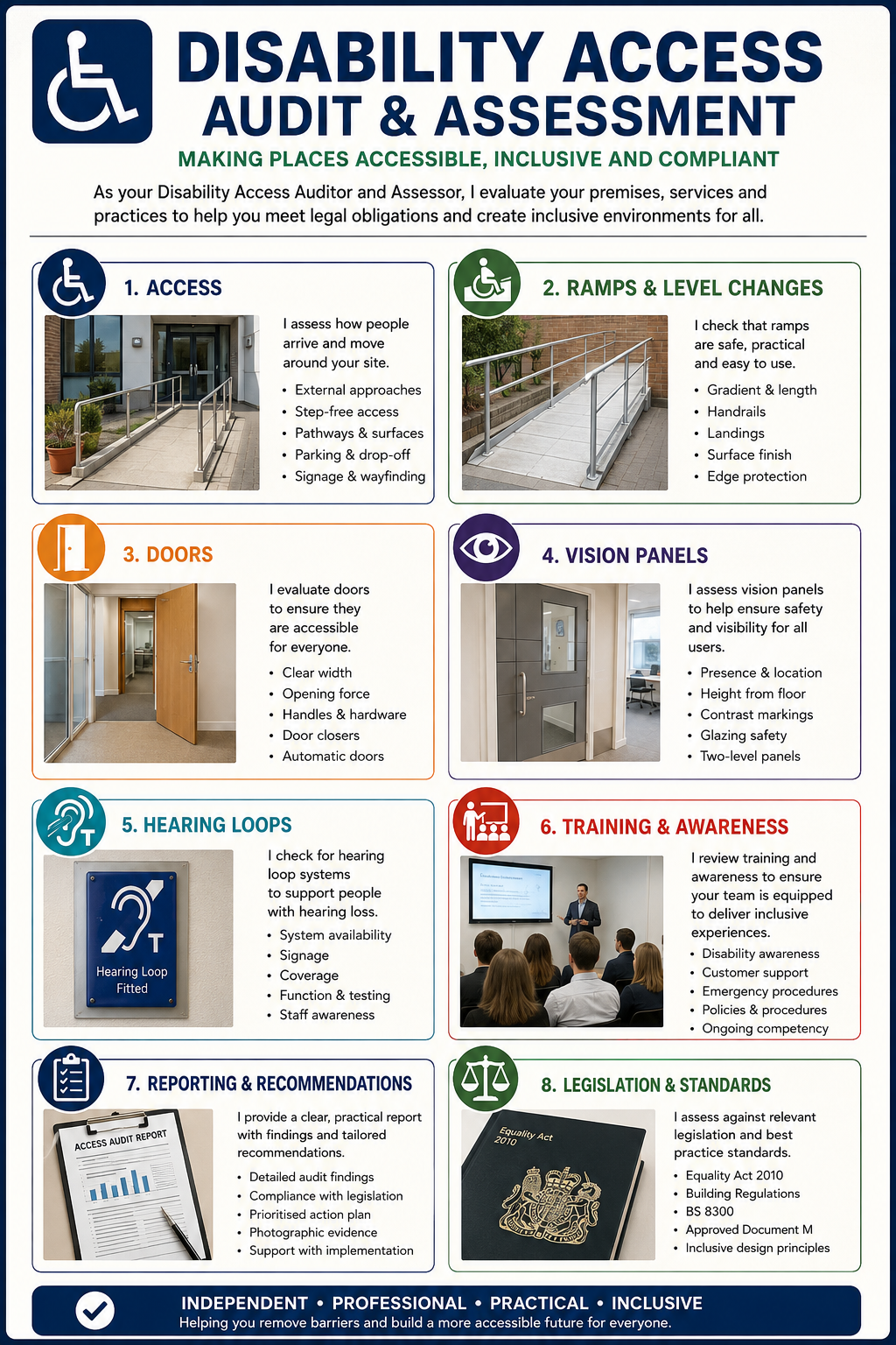 Disability Access Audit and Assessment: making places accessible, inclusive and compliant, covering access, ramps and level changes, doors, vision panels, hearing loops, training and awareness, reporting and legislation